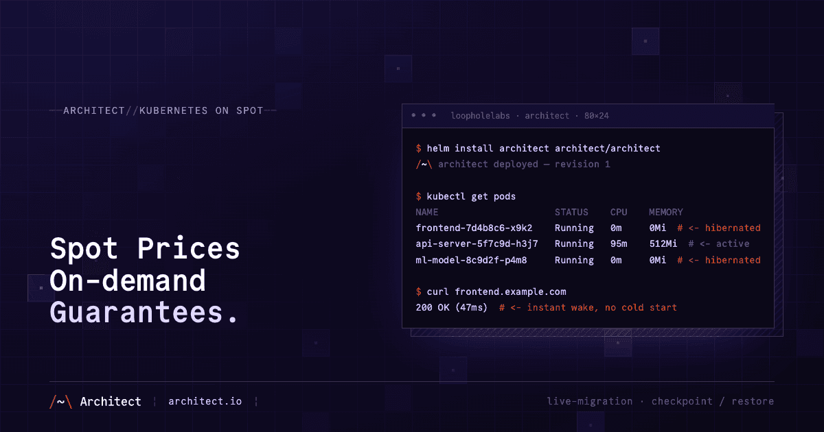Architect: Kubernetes on Spot